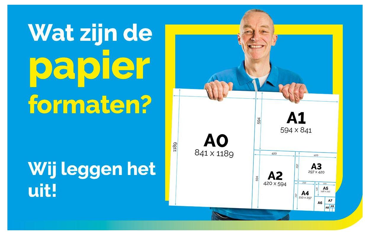 Afmetingen van A formaat papier