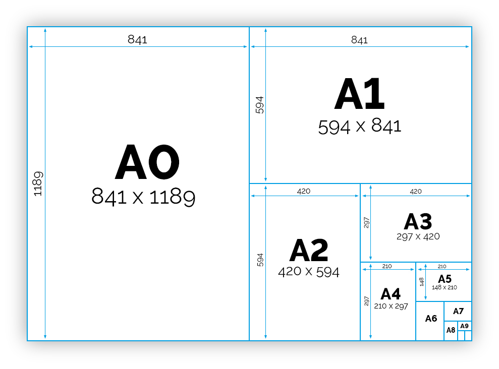 Vergelden Ongelijkheid Een effectief Wat is de afmeting van A4 papier en wat zijn de andere formaten? |  UwCartridgeWinkel.nl